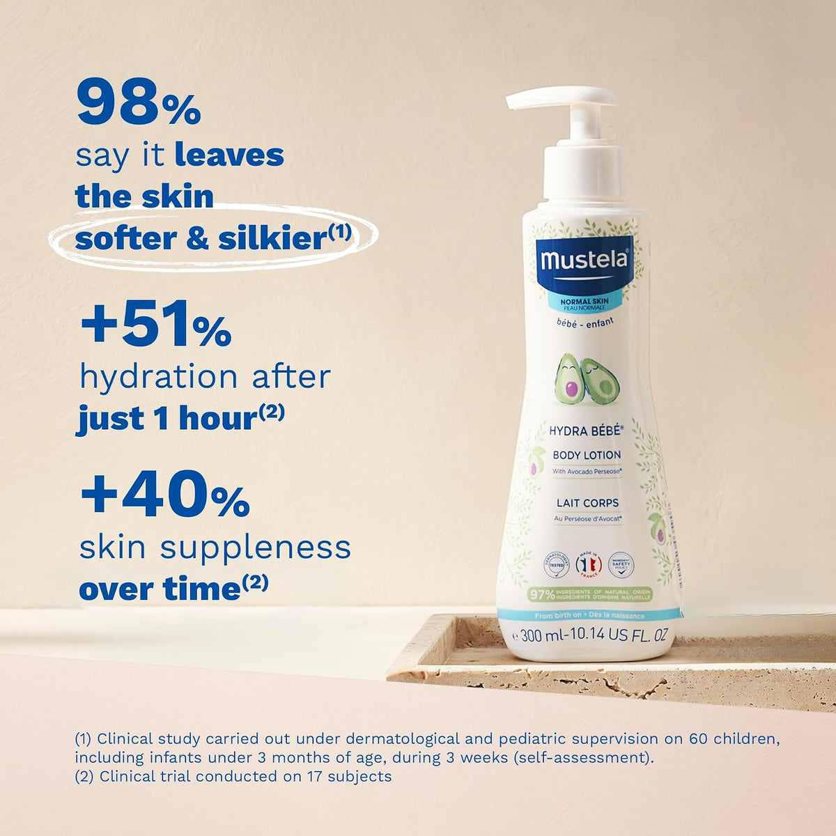 Mustela Hydra Bebe Loción Corporal Hidratante Diaria para Bebé con Aguacate Natural, Jojoba y Aceite de Girasol, 10.14 Fl Oz