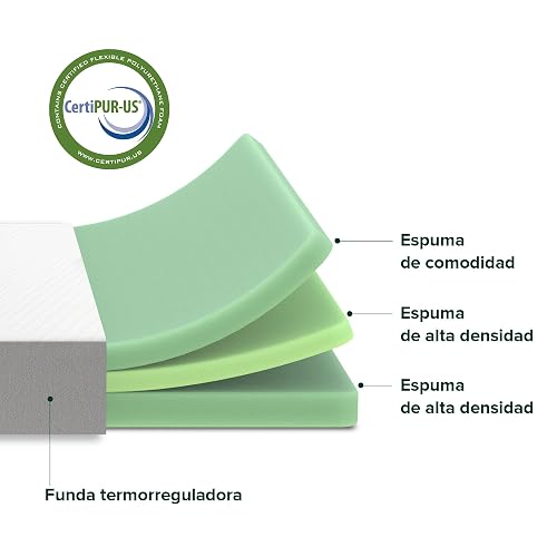 Zinus Cooling Essential | Colchón Matrimonial Firme de Memory Foam Que Brinda Frescura al Dormir | Enviado en Caja y con Garantía de 10 años