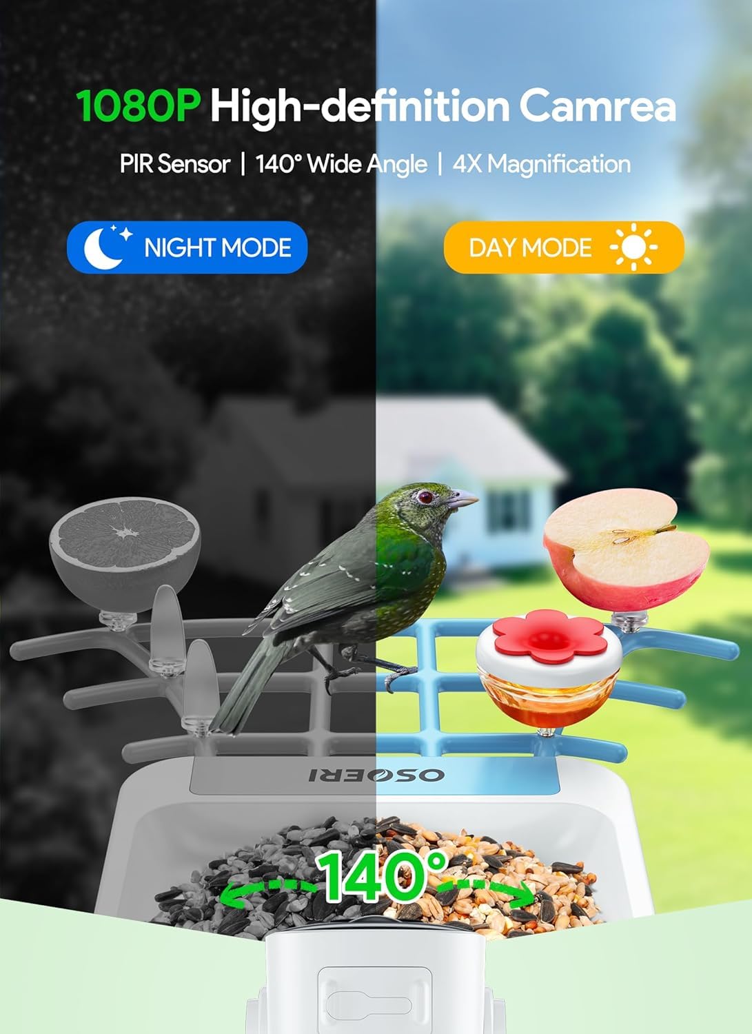 Osoeri - Alimentador Inteligente para pájaros con cámara, cámara de observación de Aves Silvestres HD de 1080P, Captura automática de Videos de Aves y detección de Movimiento