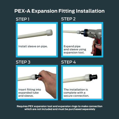 SharkBite - Adaptador de expansión de polietileno MNPT de 3/4 x 3/4 pulgadas para tubería PEX-A, paquete de 5, accesorios de plomería de plástico, adaptador macho para tubería PEX-A, UA134A5