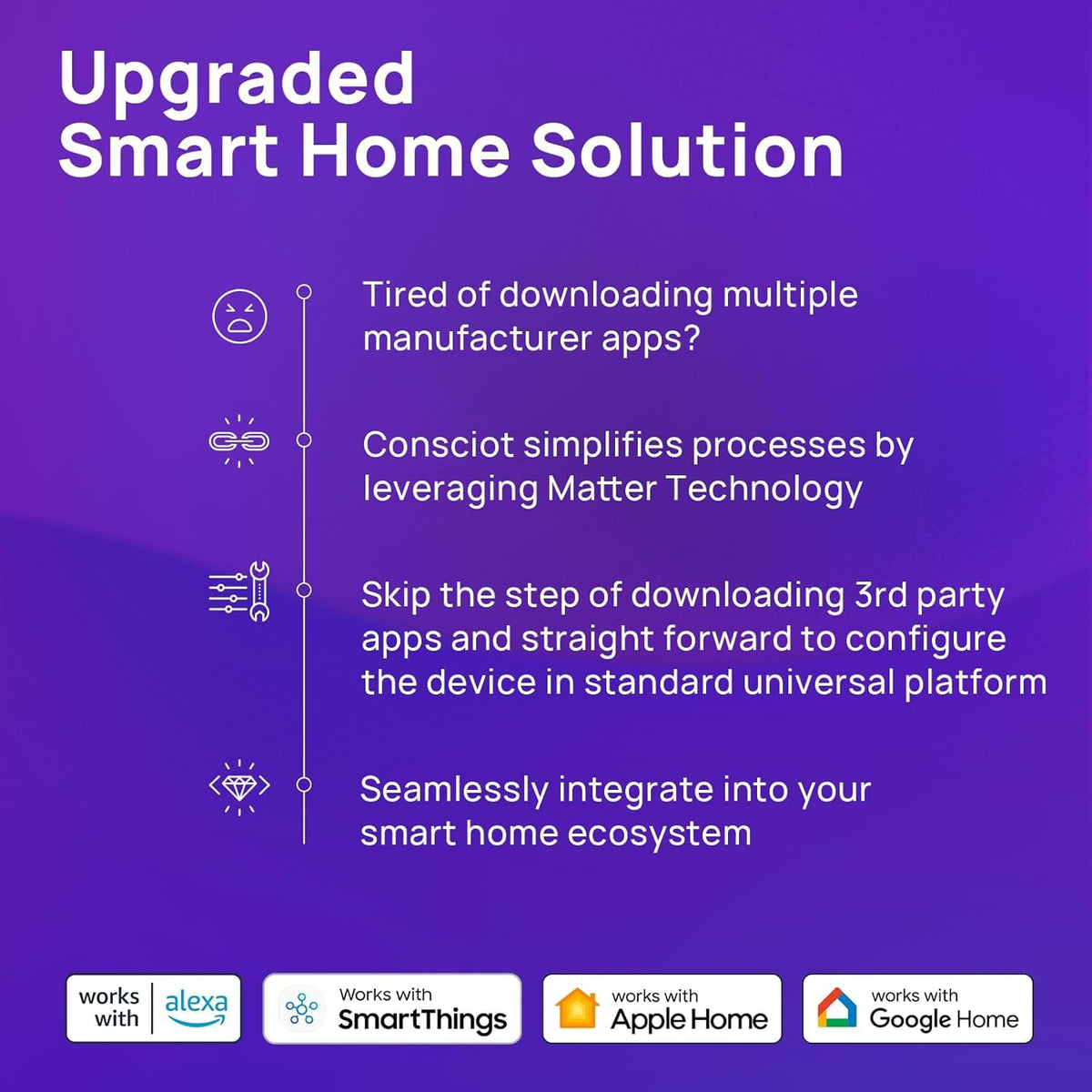 Consciot - Bombillas inteligentes, WiFi Bluetooth que cambia de color, bombillas LED A19 E26 RGBTW que funcionan con Alexa/Google Home/Apple Home/Siri, sincronización de música, foco inteligente
