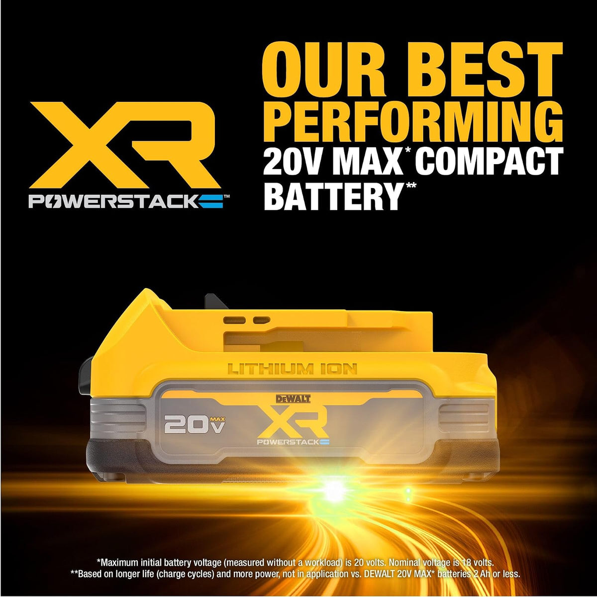 DEWALT - Batería de Iones de Litio de 20 V MAX POWERSTACK (DCBP034-2)
