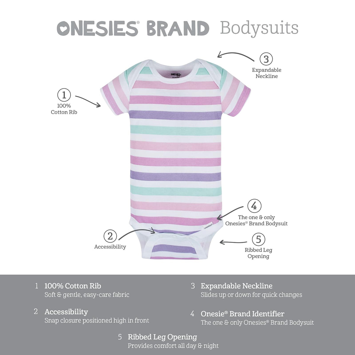 Onesies Brand