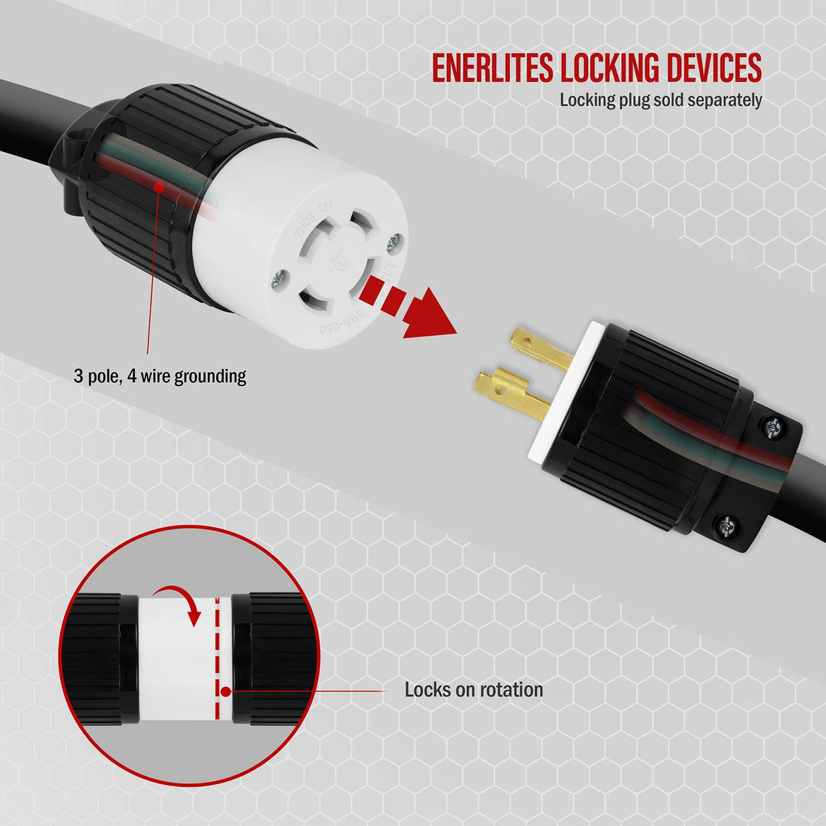 ENERLITES Conector de Cable de Bloqueo NEMA L15-30R 66802-BK | Negro, 30A, 250V, 3 fases, 3P, 4W, grado industrial, conexión a tierra, 1 paquete