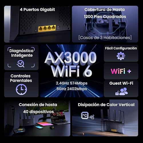 Tenda Router RX12L Pro WiFi 6 AX3000 WiFi de Doble Banda, 5 Antenas de 6dBi, 4 Puertos Gigabit, Diseño Vertical, Compatible con WPA3 y VPN