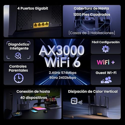 Tenda Router RX12L Pro WiFi 6 AX3000 WiFi de Doble Banda, 5 Antenas de 6dBi, 4 Puertos Gigabit, Diseño Vertical, Compatible con WPA3 y VPN