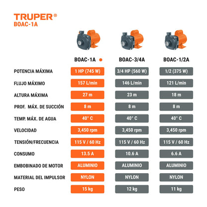 Truper BOAC-1A, Bomba centrífuga para agua de 1 HP