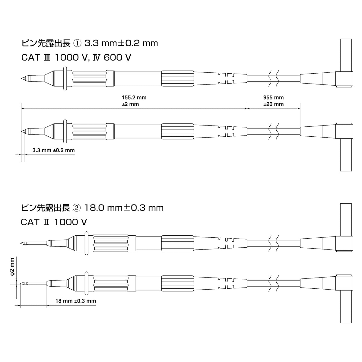 HIOKI CAMP Medidor CM4141-50