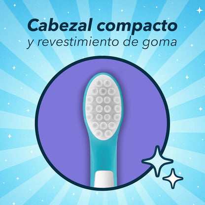 Philips Colgate Repuesto Cepillo de Dientes Eléctrico SonicPro Kids 2Piezas | Cabezal Compacto, Cerdas Ultra Suaves, para Niños de 3+ años