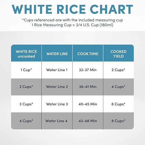 Aroma Housewares ARC-914SBD Digital Cool-Touch Rice Cooker and Food Steamer with Stainless Steel Exterior, Silver