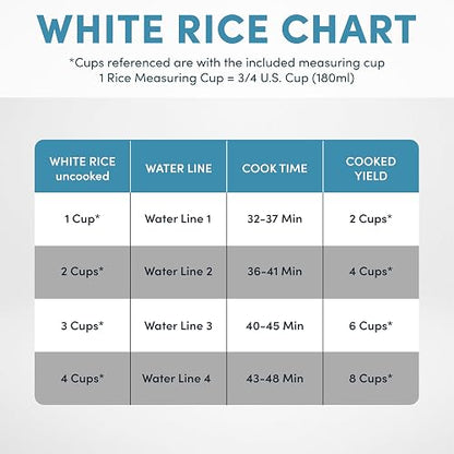 Aroma Housewares ARC-914SBD Digital Cool-Touch Rice Cooker and Food Steamer with Stainless Steel Exterior, Silver