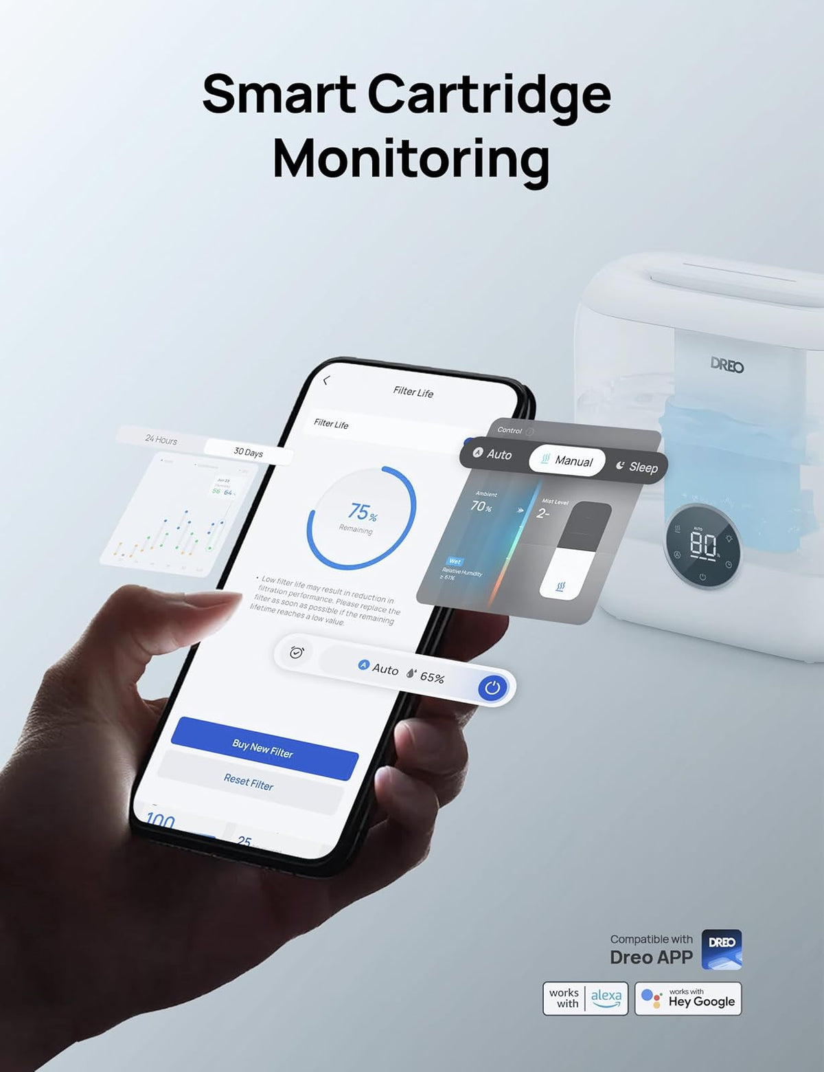 Dreo Clean Mist Cartucho de 3 unidades para humidificadores, compatible con humidificadores Dreo HM311/311S/524/524S/306, reduce la acumulación de contaminantes, niebla más saludable, limpieza más