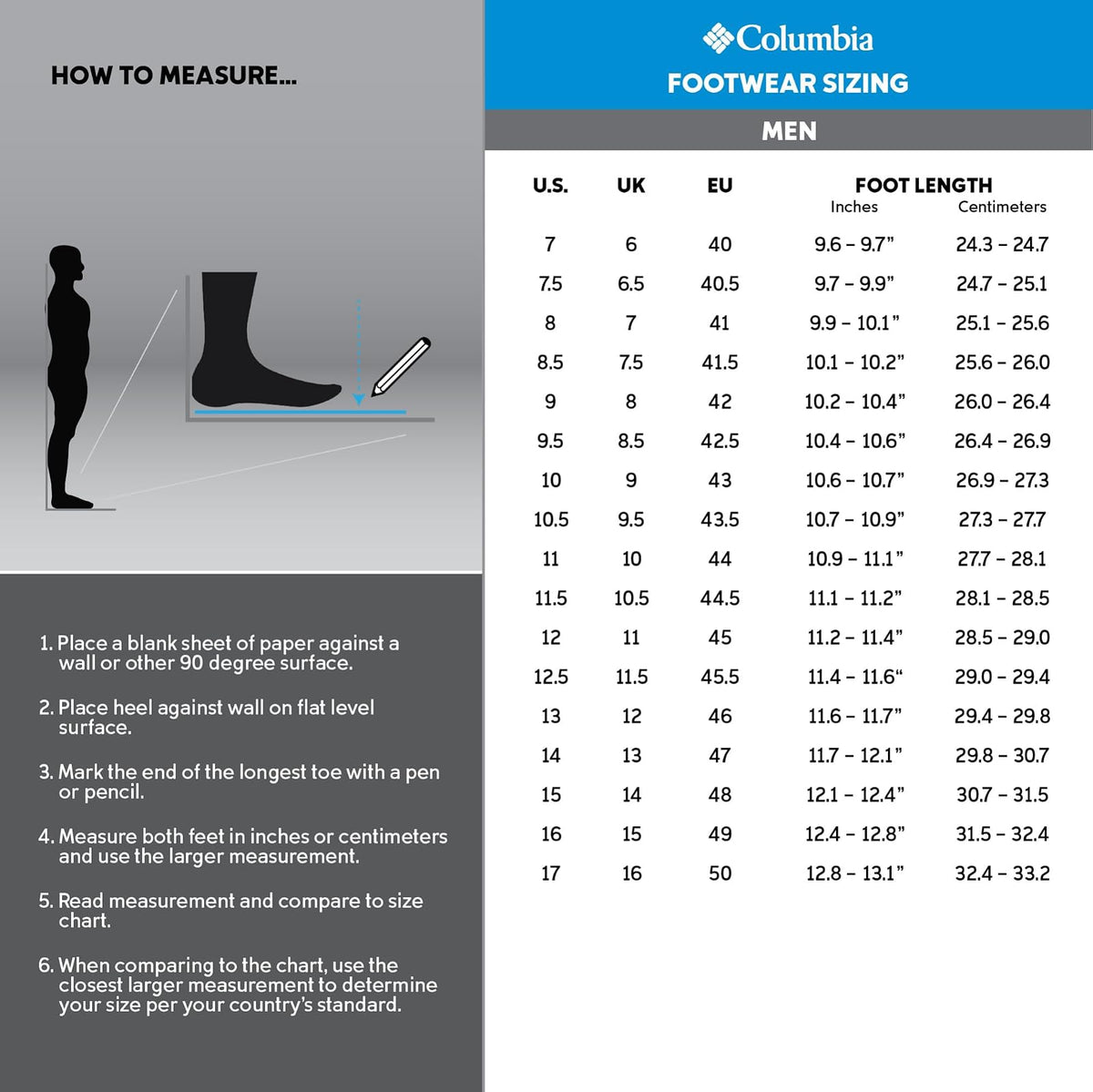 Columbia Crestwood Mid - Tenis de senderismo impermeables para hombre