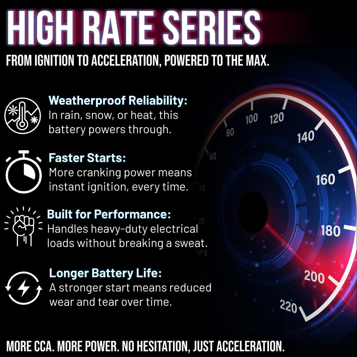 Batería Mighty MAX YTX24HL-BS – 12 V 21 AH 350 CCA – Producto Sellado de Plomo ácido