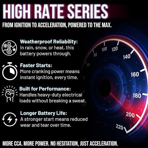 Mighty Max Battery YTX30L-BS - Batería Deportiva de 12 V 30 AH 385 CCA, SLA Power Sport, Producto de la Marca
