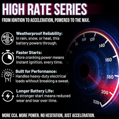 Mighty Max Battery YTX30L-BS - Batería Deportiva de 12 V 30 AH 385 CCA, SLA Power Sport, Producto de la Marca