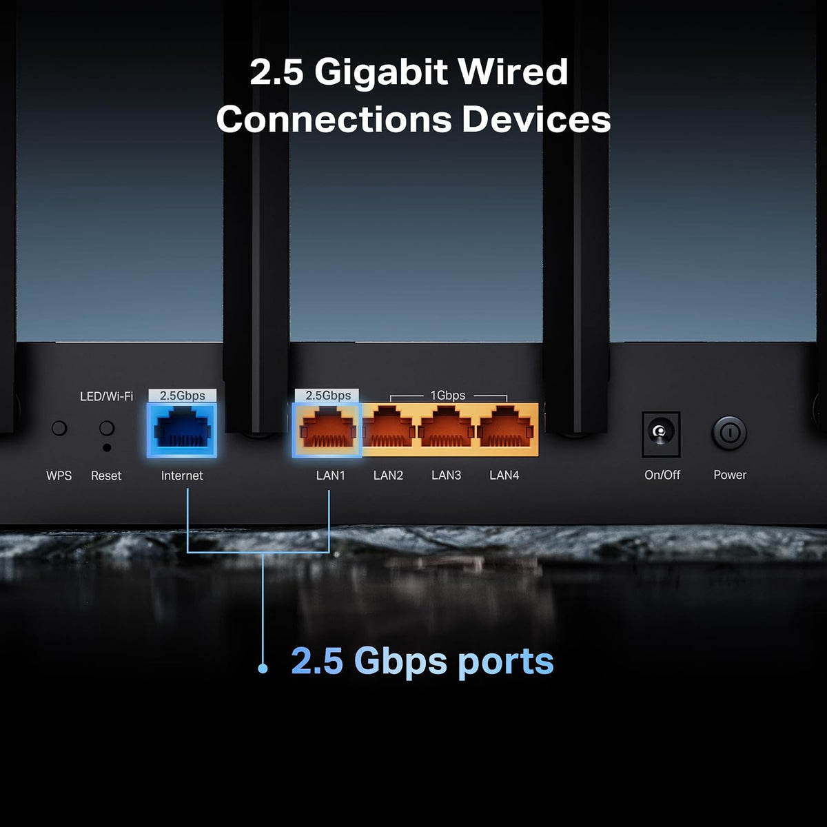 TP-Link Archer BE6500 Router Wi-Fi 7 de doble banda (Archer BE400) | Puertos duales de 2.5 Gbps USB 3.0 | Cubre hasta 2.400 Sq. pies y 90 dispositivos | CPU de cuatro núcleos | HomeShield, IoT privado