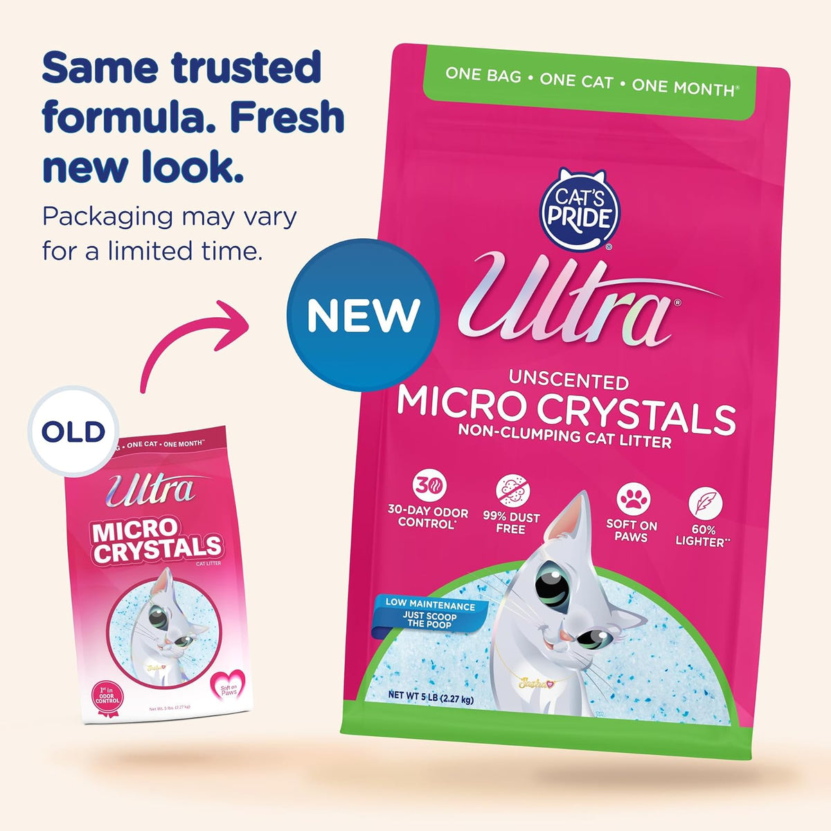 Ultra Micro Crystals | Arena de Microcristales de Sílice para Gato | Control de Olor hasta 30 días | 5 LB