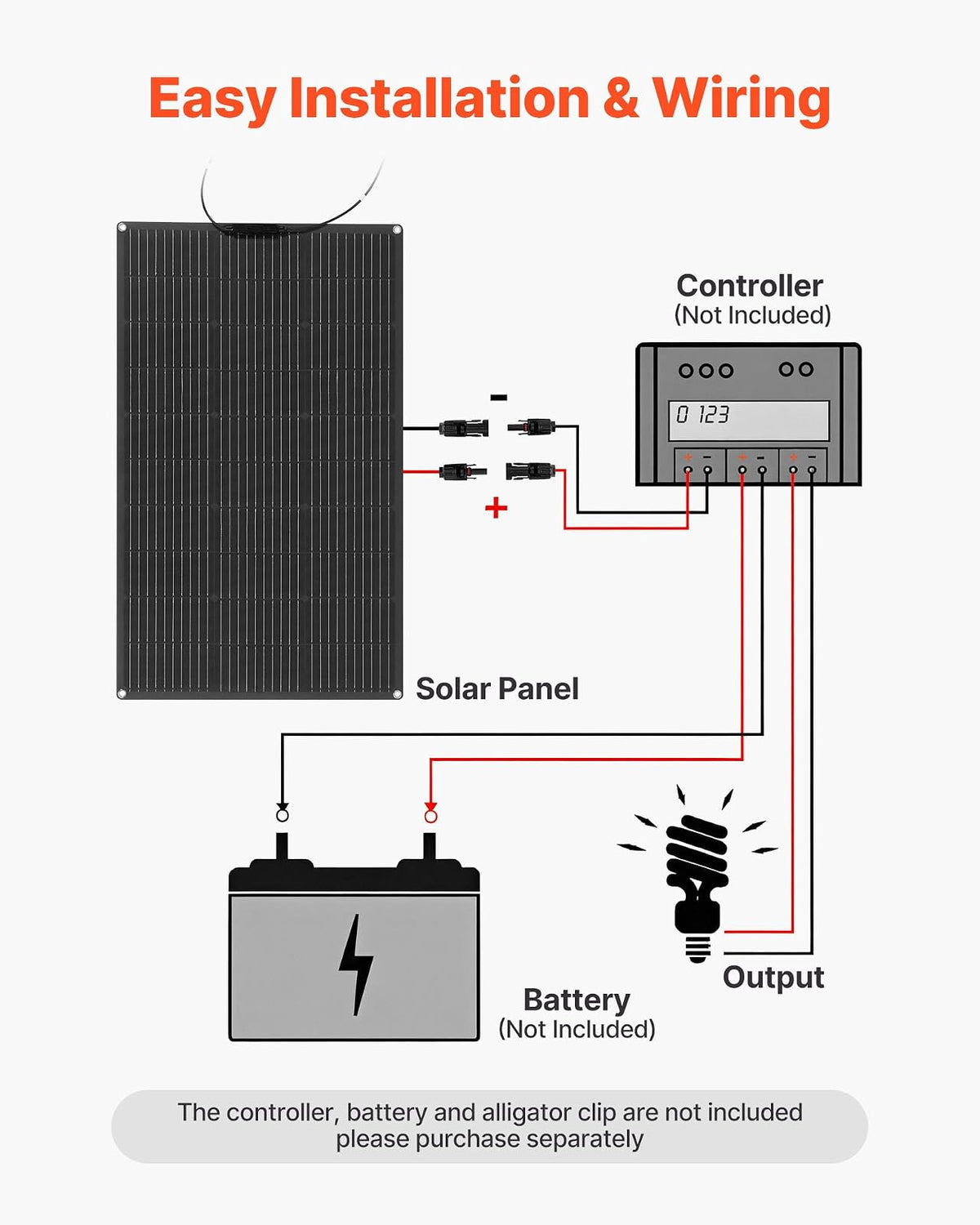 VEVOR Panel Solar Flexible Monocristalino de 100 W, Cargador Monofásico Fuera de Red con Eficiencia del 23% y Salida MC4, para Superficies Curvas de Cabinas de Vehículos Recreativos y Marinos