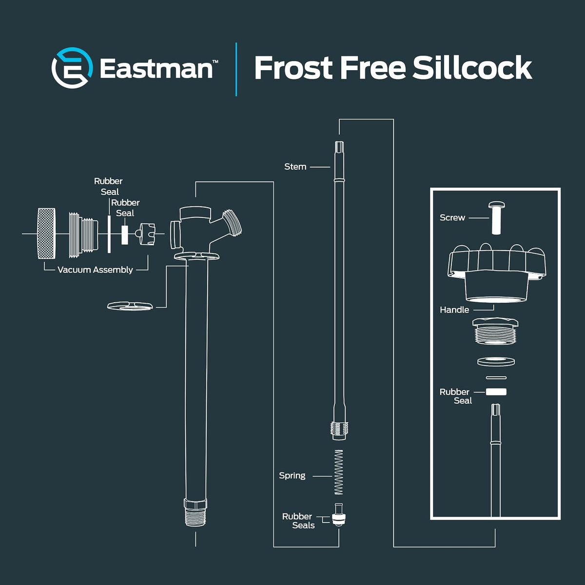 Eastman 80226 alféizar de gallo no Frost con interruptor de vacío