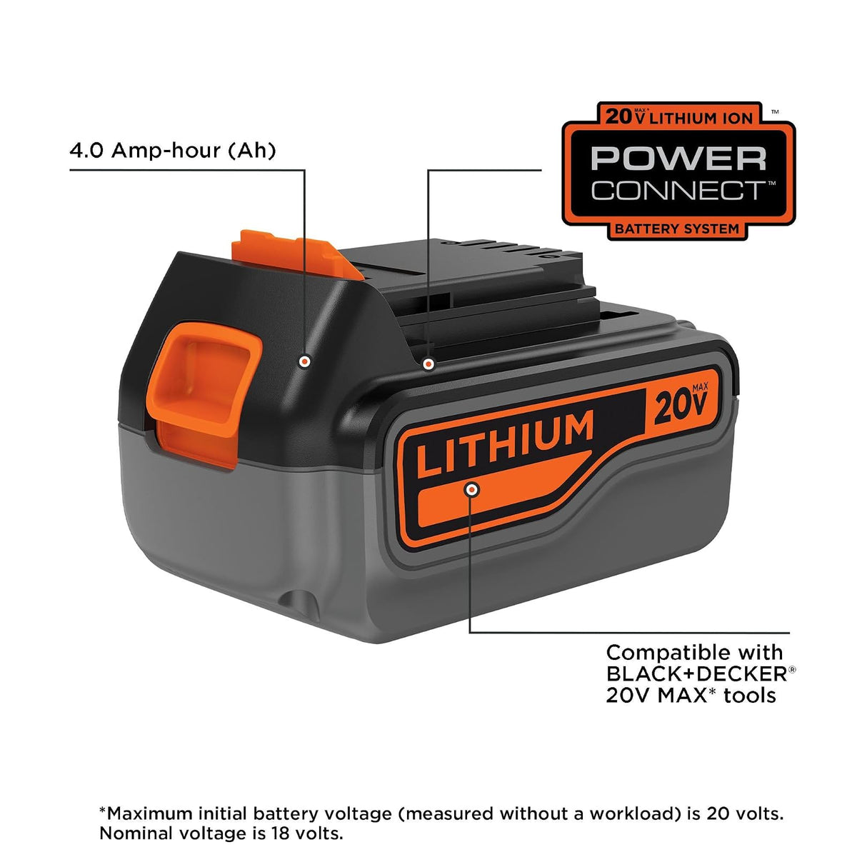 Black+ Decker - Batería de Iones de Litio (20 V, 4,0 Ah)