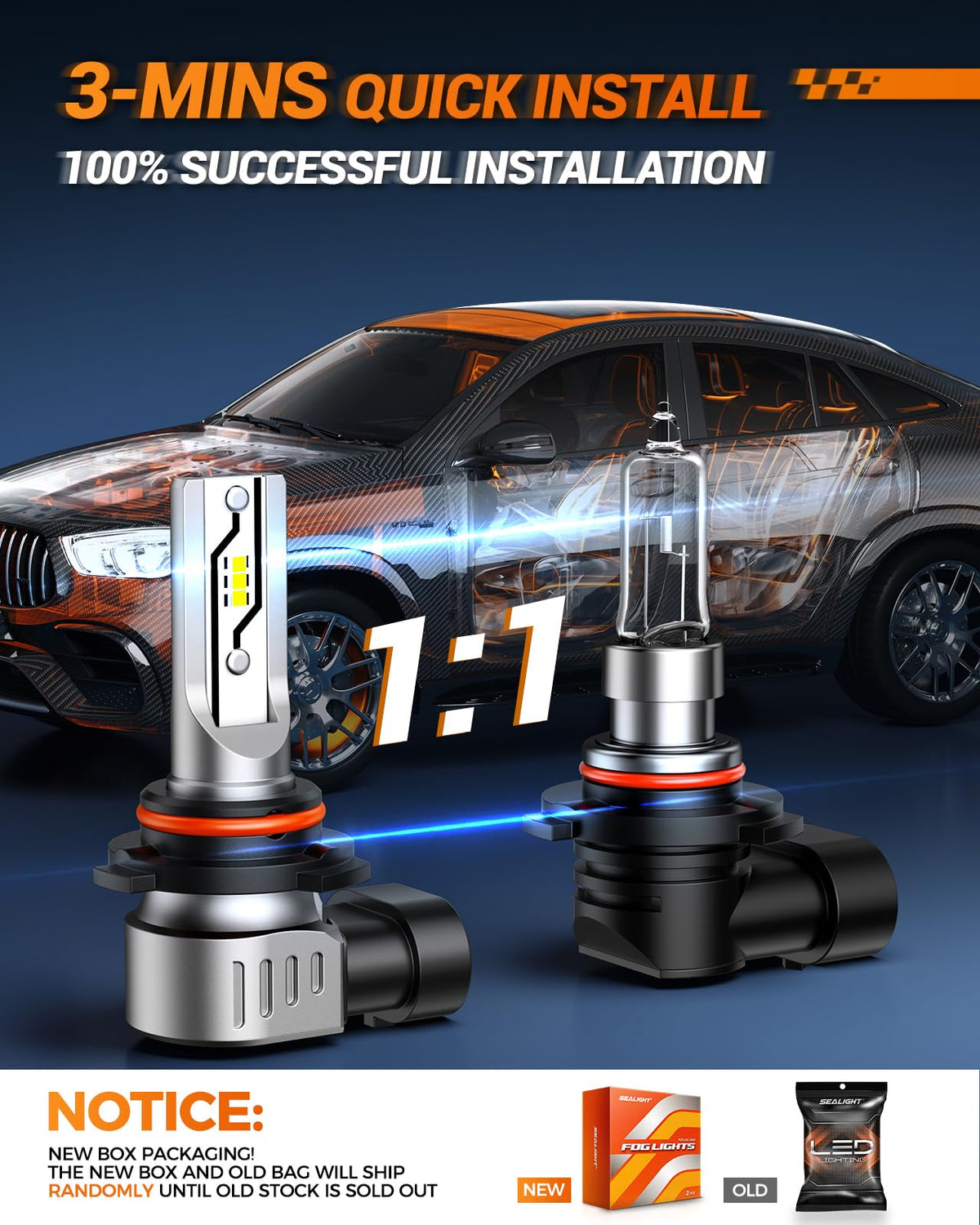 Sealight Bombillas LED Antiniebla H10 12000 LM, Blanco, Paquete de 2 | Plug and Play, tamaño mini OEM 1:1, resistente al agua, reemplazo directo para H10/9145/9140/9040, para automóviles, camiones, SUV