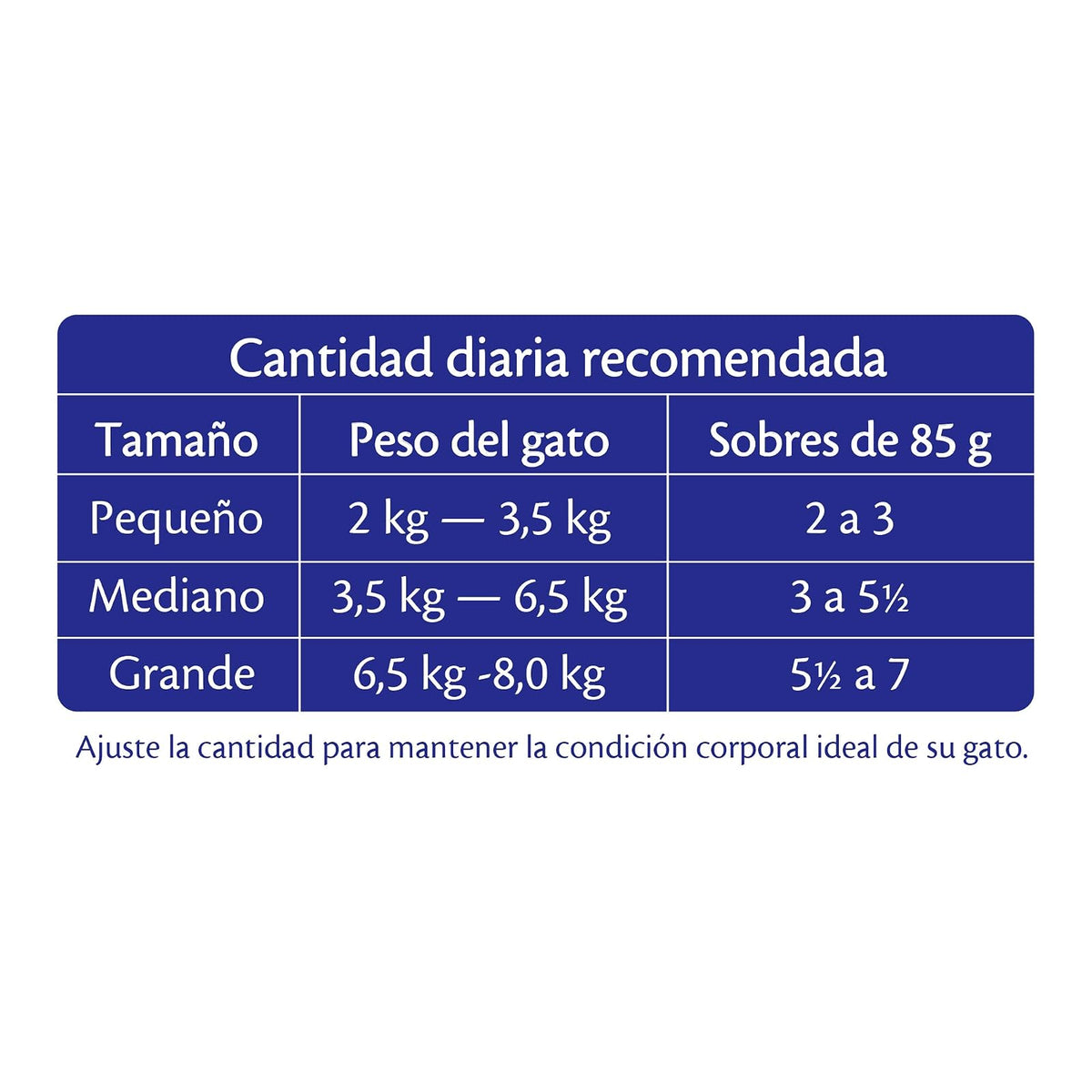 Purina Felix Adulto Todos los Tamaños Sabor Pescado Blanco 24pack de 85g