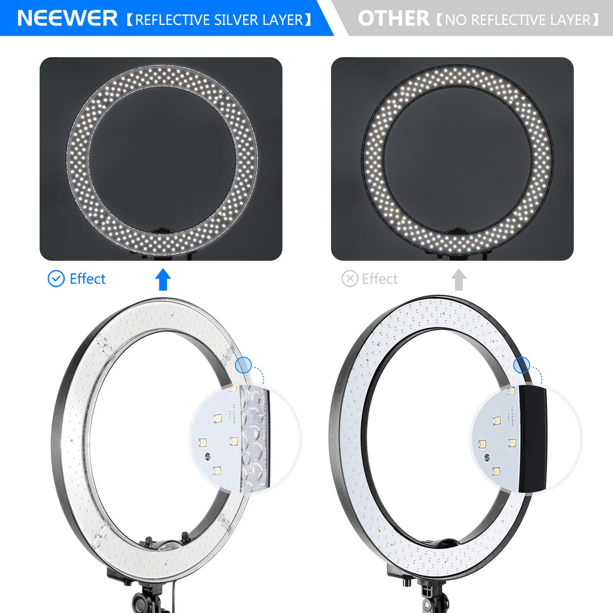 NEEWER 18-Pulgadas Luz de Anillo, 55W Regulable 5500K Luz con 240 LEDs | Color Filtro, Suave Tube, Carrying Bolsa, para YouTube TikTok, Selfies, Fotografia, Compatible con Camara y Smartphones
