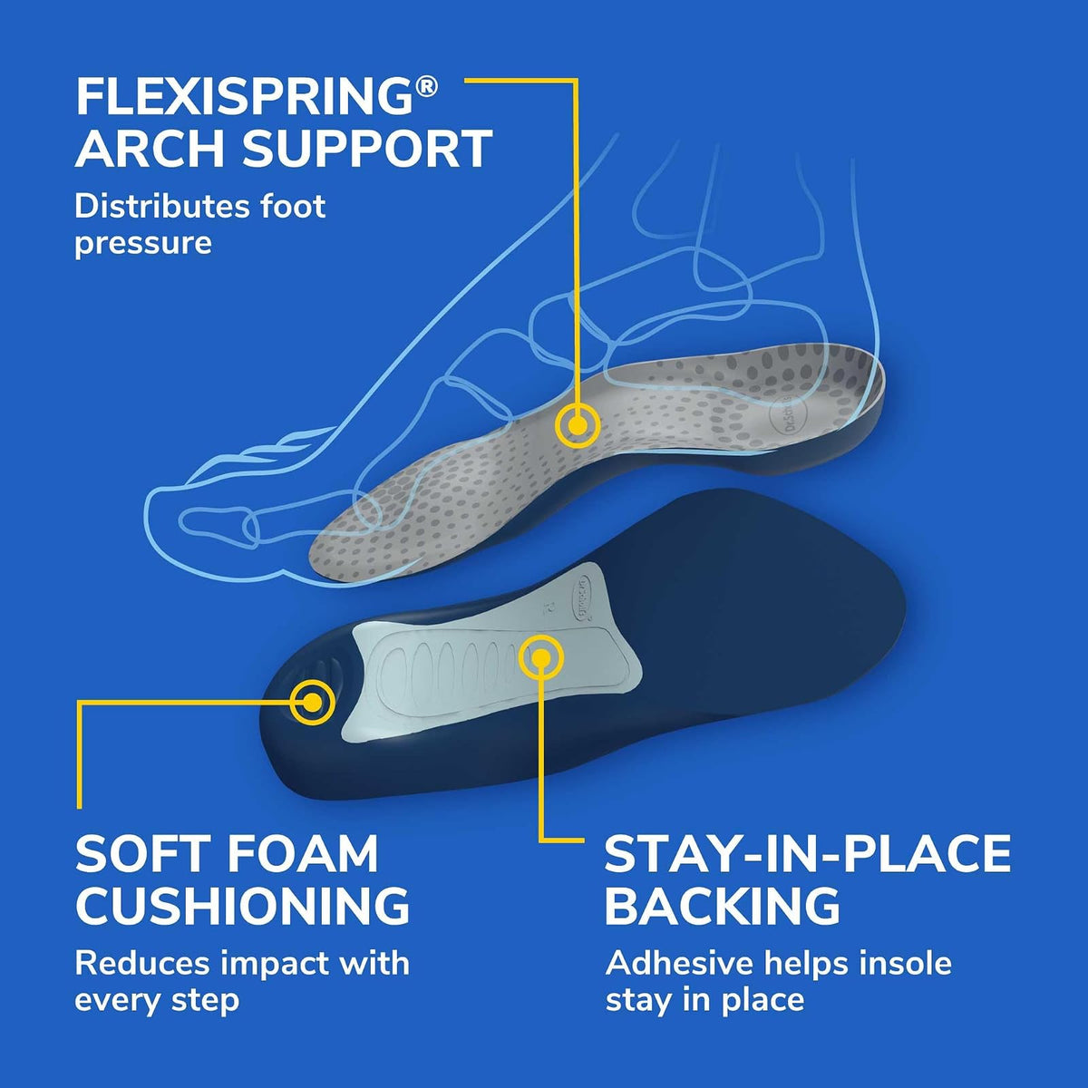 Dr. Scholl's TRI-COMFORT Plantillas // Comodidad para talón, arco y bola de pie con amortiguación específica y soporte de arco (para hombres 8-12, también disponible para mujeres 6-10)
