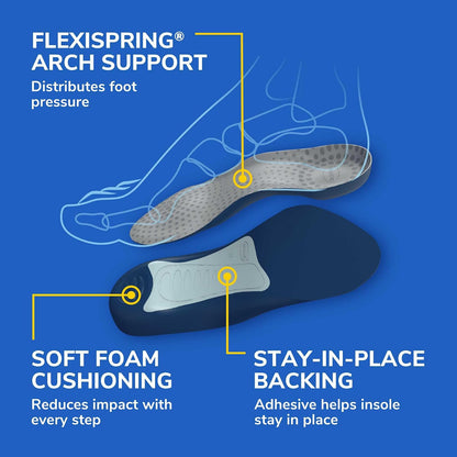 Dr. Scholl's TRI-COMFORT Plantillas // Comodidad para talón, arco y bola de pie con amortiguación específica y soporte de arco (para hombres 8-12, también disponible para mujeres 6-10)