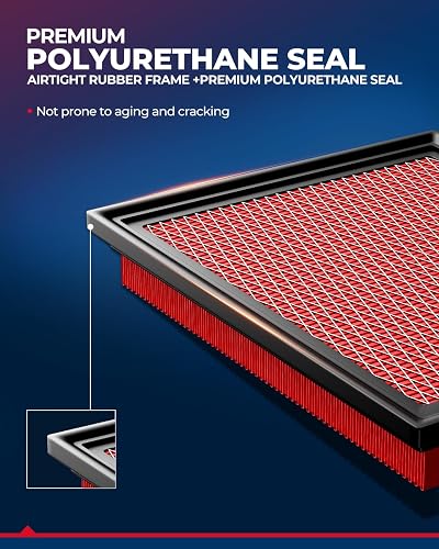 KAX CA11426 Filtro de Aire de Motor Premium para Toyota Corolla Híbrido/Prius/Prius C/Prius Prime 2012-2022