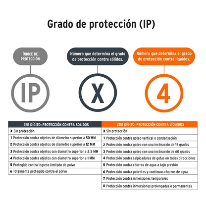 TRUPER LAT-1300, Lámpara LED recargable de trabajo, 1000 lúmenes