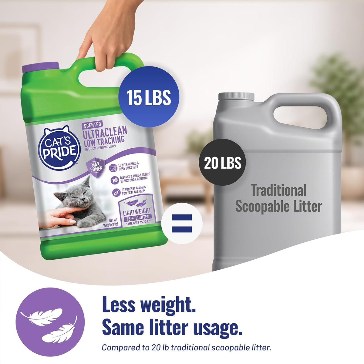 Cat'S Pride MAX Power UltraClean - Arena de bajo rastreo para Gatos de 15 Libras