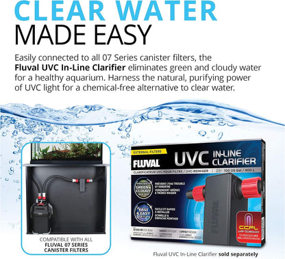 Fluval - Filtro de Cartucho 307 Perfomance