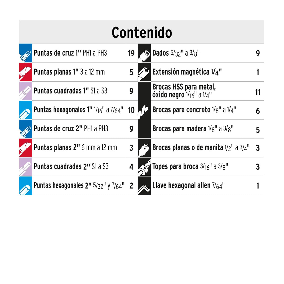 Truper JBPUN-100, Juego de brocas y puntas en estuche plástico 100 piezas