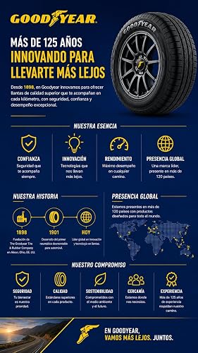 Goodyear Llanta 215/50R17 Eagle Sport 2 91V SL