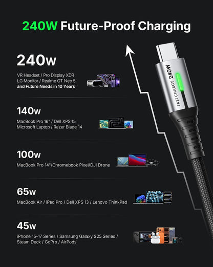 INIU Cable USB C de 240W 3.3ft Paquete de 2 | Cable USB-C a USB-C trenzado, 3.3ft+3.3ft, compatible con iPhone, Samsung, MacBook, iPad, Steam Deck