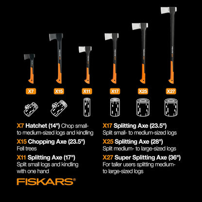 Fiskars X27 Super Hacha División 36 Pulgadas Acero Forjado