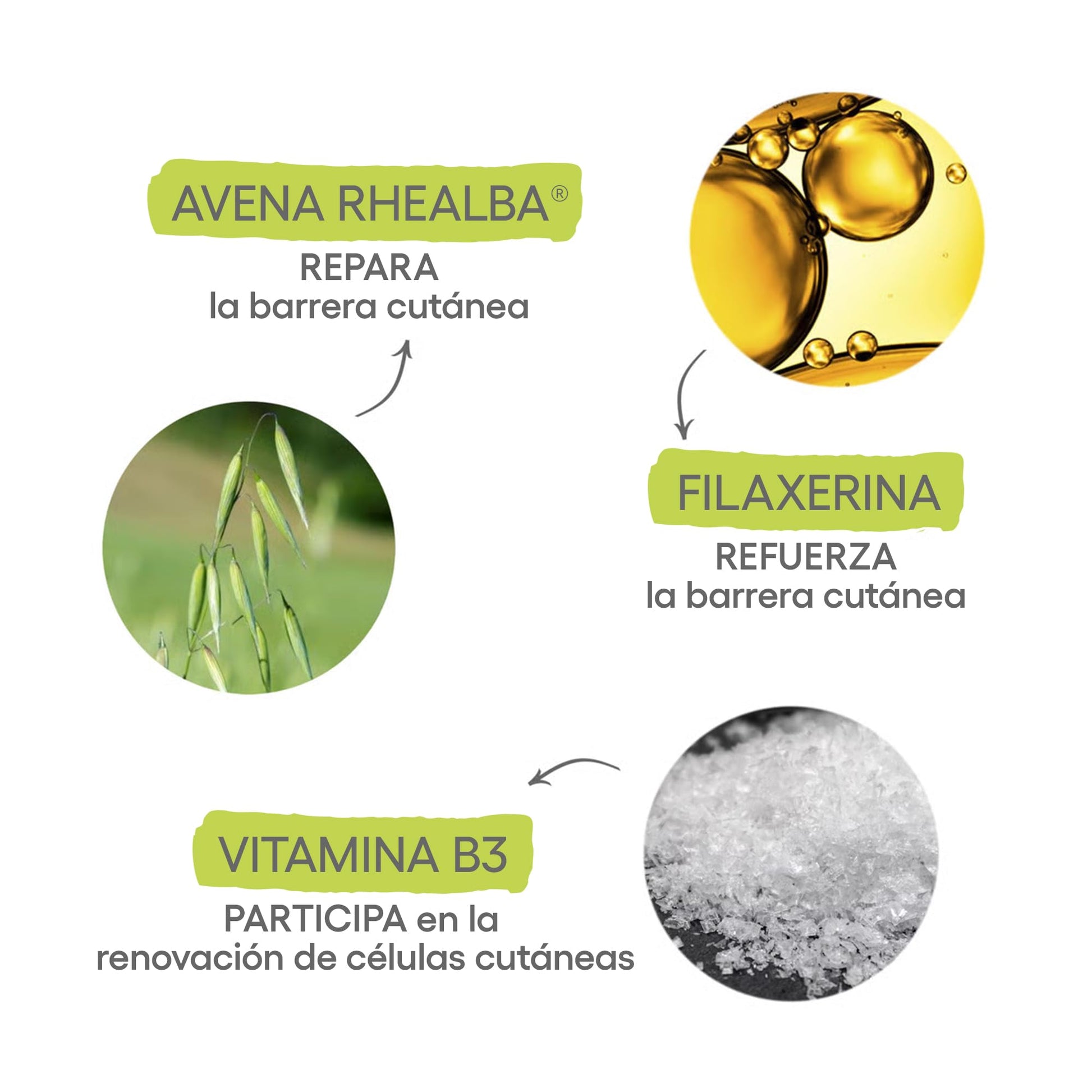 A-Derma Exomega Control Bálsamo Emoliente Anticomezón, 400ml