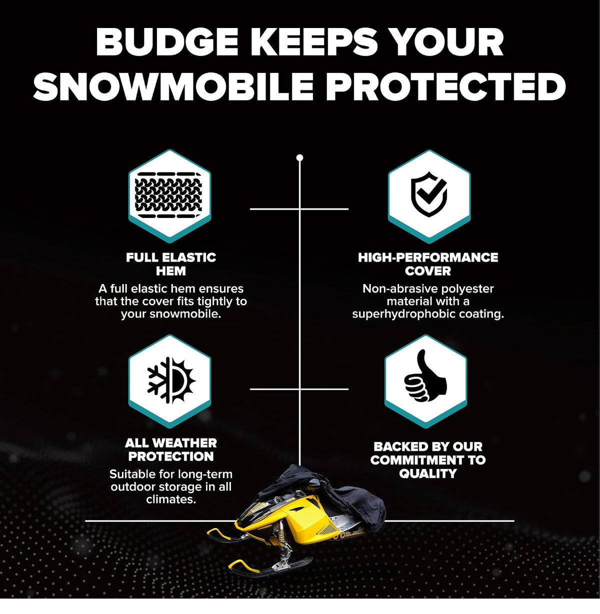 Budge Sportsman - Funda para Motos de Nieve, Impermeable y Resistente a los Rayos UV, protección Resistente, se Adapta a Motos de Nieve de hasta 130 Pulgadas de Largo x 51 Pulgadas de Ancho x 48