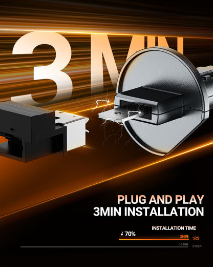 SEALIGHT Bombillas H1 40000LM 6500K Blanco Frío Diseño 1:1 Vida útil de más de 50000 horas, Instalación de 3 minutos, paquete de 2