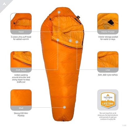 Teton Sports Ultralight Mummy Sleeping