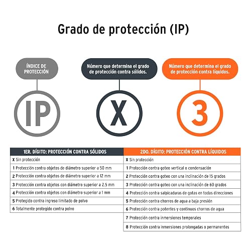 Truper LILE-11T, Linterna plástica de LED 350 lúmenes, recargable
