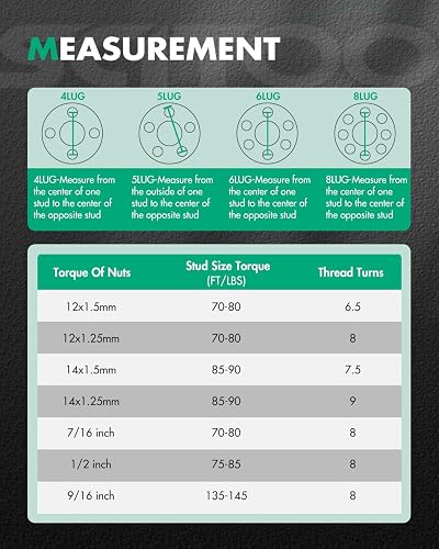 4 adaptadores espaciadores de Rueda de 5LUG de 20 mm de 5 x 100 a 5 x 112 con Pernos de 14 x 1.5 57.1CB compatibles con S4 1993-2008 para Tiguan 2009-2017 para 5000 1979-1988