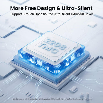 Impresora 3D más larga LK5 Pro, impresora 3D FDM con gran tamaño de construcción de 11.8 x 11.8 x 15.7 pulgadas, 95% premontada, fuente totalmente abierta, reanudar la impresión, placa base silenciosa