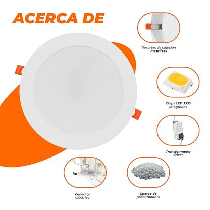 Tecnolite - Lámpara Empotrable de Techo Downlight LED 18 W, Luz Neutra, No atenuable, Multivoltaje