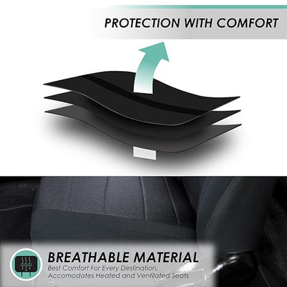 FH GROUP Universal Fit Full Set Sports Fabric Car Seat Cover with Airbag & Split Ready, (Black) (FH-FB070115, Fit Most Car, Truck, SUV, or Van)