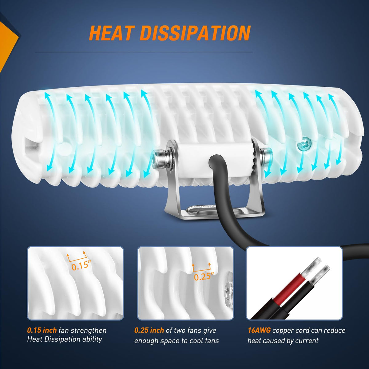 Nilight Marine - Luces LED de navegación para 2 unidades, 60 W, luz blanca de punto ponton, cubierta de barco, iluminación para pesca nocturna, popa, yate, kayak, puerto, velero, camiones, tractores