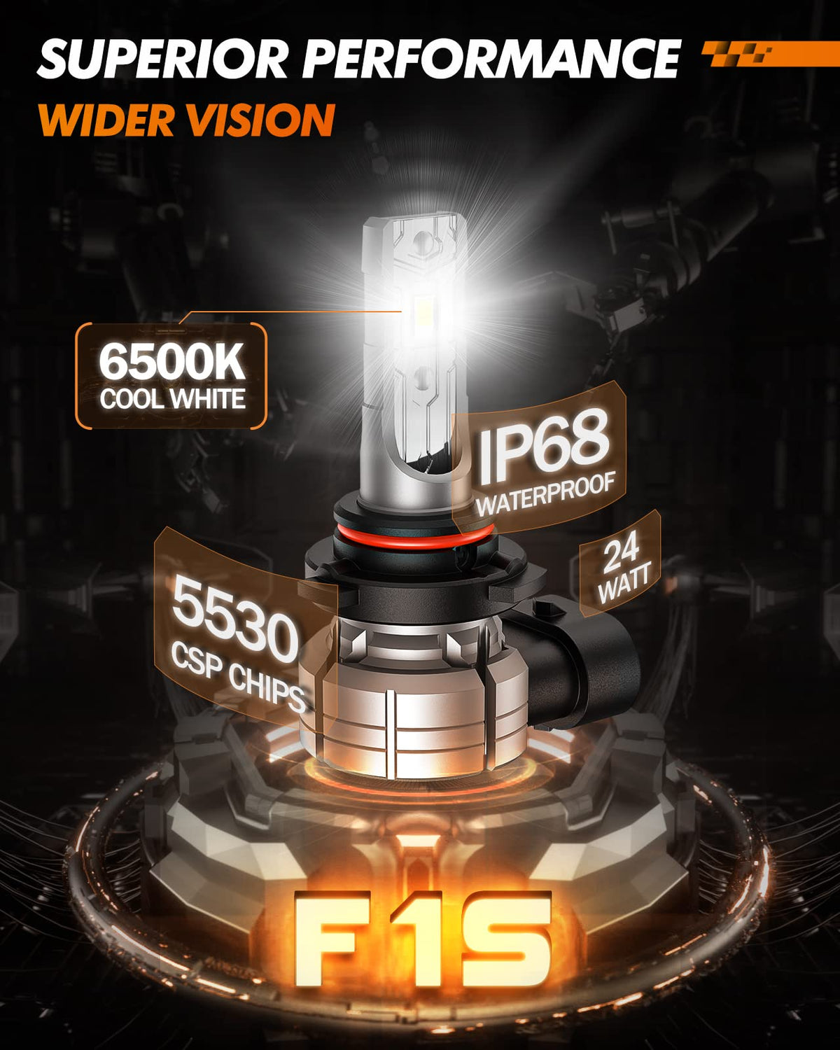 SEALIGHT Bombillas LED Antiniebla 9006/HB4, 12000 lm, 24 W, 6500 K Blanco Frío, IP68, Paq. de 2