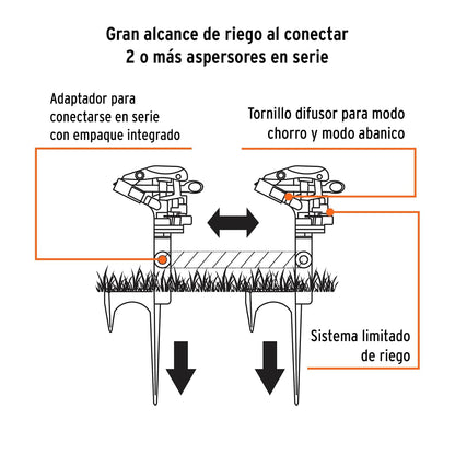 Truper ASP-11R, Aspersor metálico reforzado, estaca de escalón